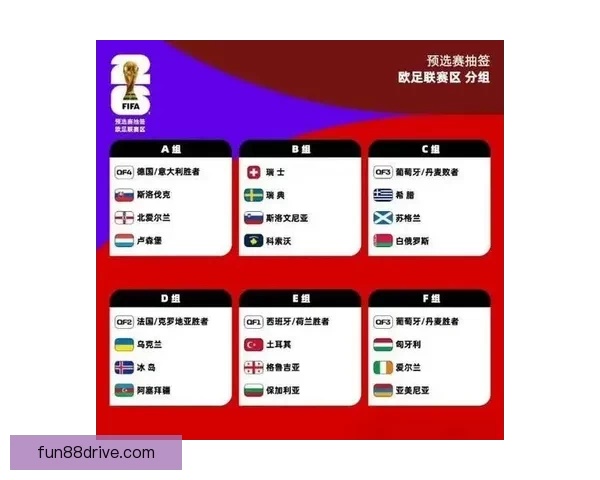 2026世界杯各参赛球队综合实力深度解析与冠军走势前瞻预测 2026世界杯各参赛球队综合实力深度解析与冠军走势前瞻预测