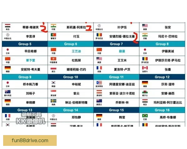 2026世界杯参赛队伍全解析及夺冠热门预测分析