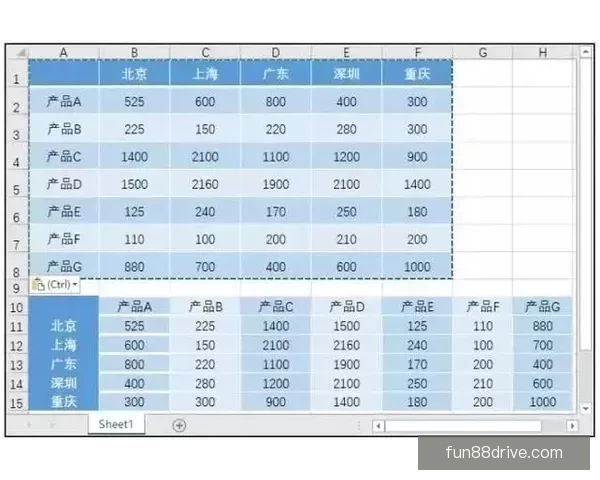 足球竞猜官网推荐平台最新赔率数据分析与投注技巧分享