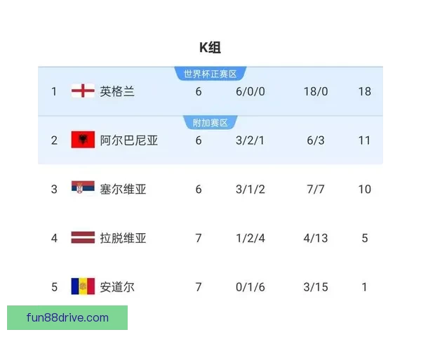 2026世界杯参赛队伍全解析及夺冠热门预测分析