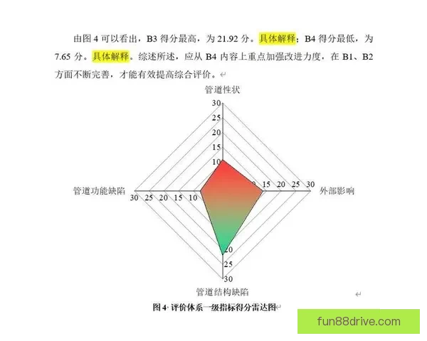 世界杯竞猜盘口分析与投注策略深度解析助力预测精准决策