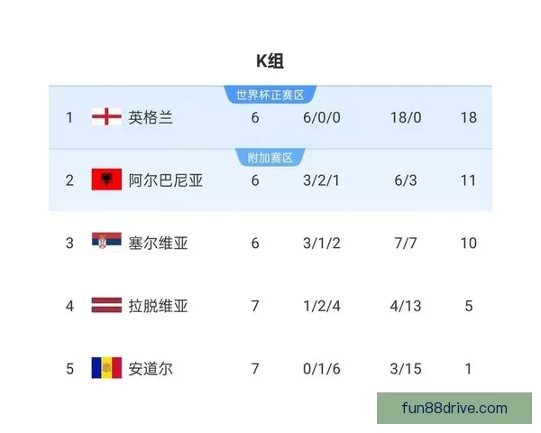 2026世界杯参赛队伍全解析及夺冠热门预测分析