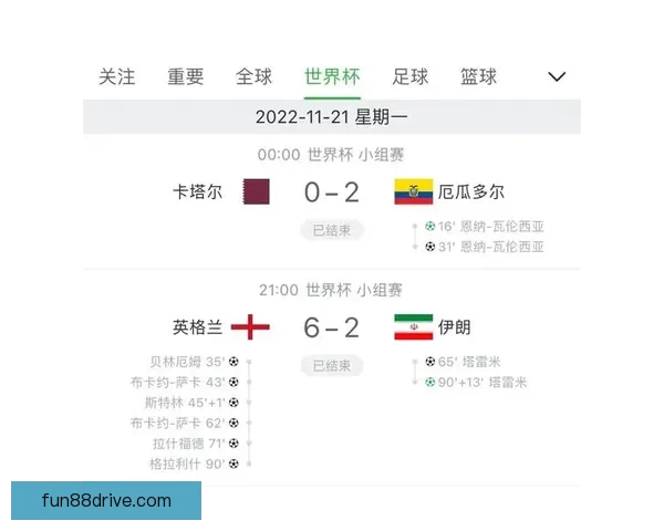 世界杯竞猜盘口分析指南 深度剖析各大赛事数据与投注策略