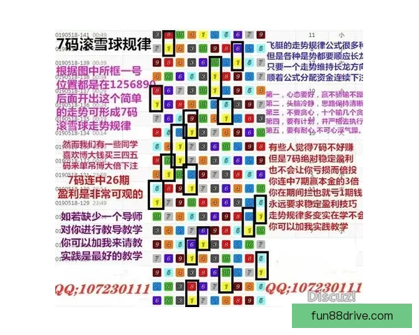 体育竞猜精准分析与赛事走势深度解读助你提升投注技巧与稳定盈利策略