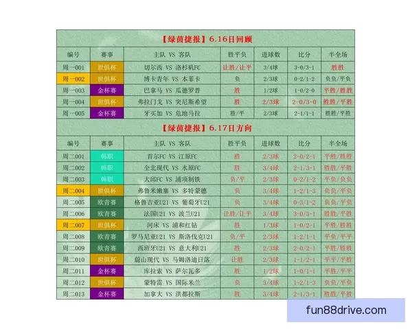 足球竞猜入口平台全面解析热门赛事投注技巧与玩法指南